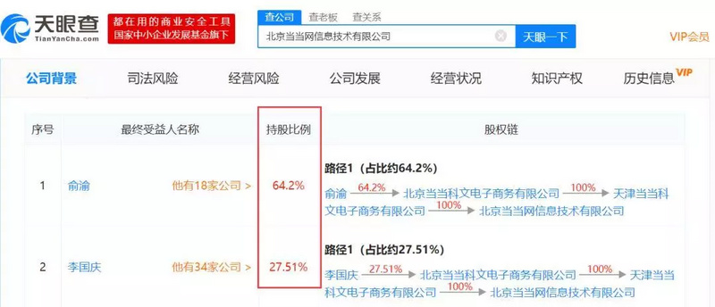 1.3亿现金+李国庆俞渝互撕，书商当当的后路在哪