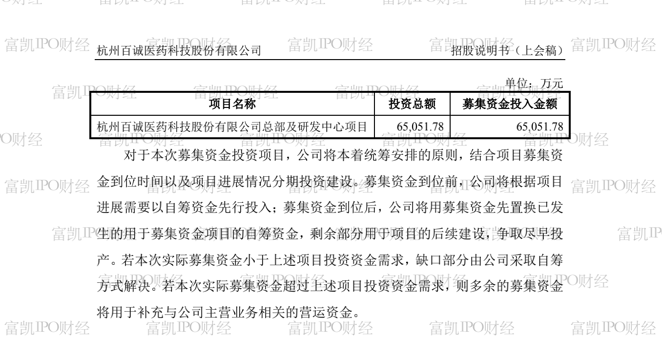 百诚医药募投项目金额与官方披露差距较大 高管履历真实性存疑 国金证券如何