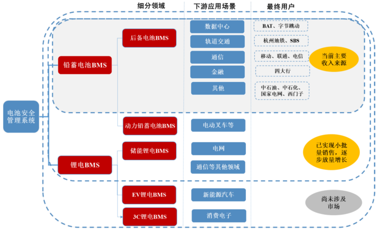 全景网