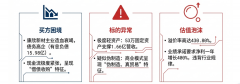 康欣新材 53万固定资产撬动1.66亿营收 414倍周转率是否揭开半导体标的轻资产伪