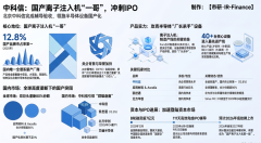 <b>国产离子注入机一哥辅导验收！中国电科旗下，国产品牌市占率第一</b>