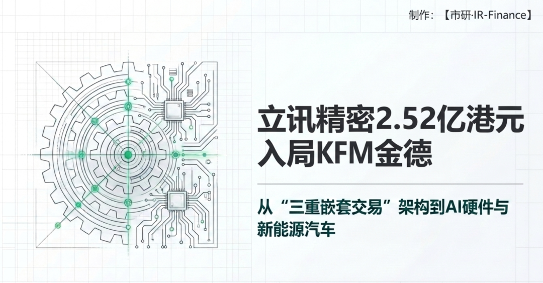 <b>KFM金德：立讯2.52亿港元入局·或触发强制要约</b>